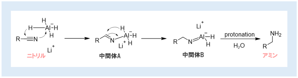 Lah還元 Chemstock ケムストック Lah還元 Chemstock ケムストック