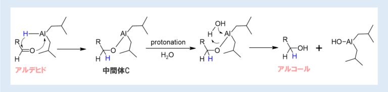 水素化ジイソブチルアルミニウムによる還元（DIBAL、DIBAH、DIBALH）